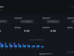Painel à vista Apollo Dash Imagem da tela de Painel à vista do Apollo Dash